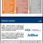 ADBLUE